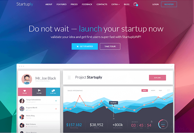 STARTUPLY V2.0 - MULTI-PURPOSE STARTUP THEME шаблон WP
